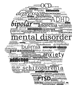 250px-Mental_Disorder_Silhouette